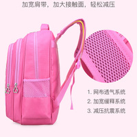 uploads/erp/collection/images/School Bags/XUQY/XU0147658/img_b/img_b_XU0147658_4_JnCu-oaoq1baZSa62YTA-iUJ0yVxZG-v